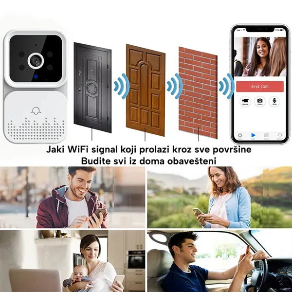 Bežično zvono sa kamerom (WiFi) za vrata